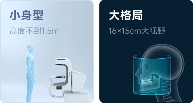 螺旋扫描成像技术